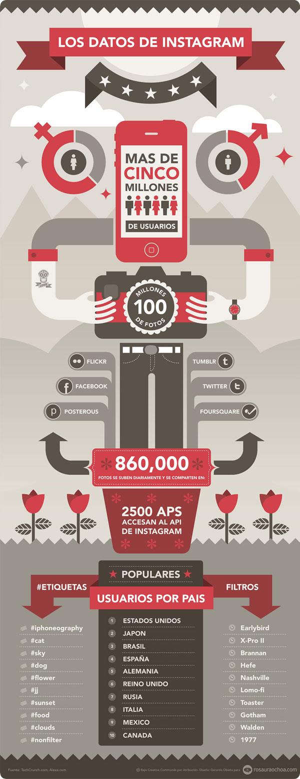 infografias-26