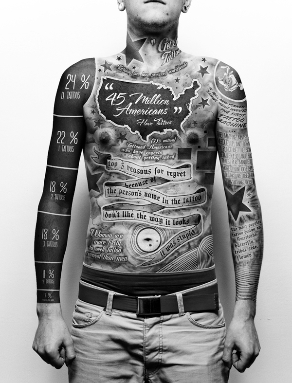 tattoo-infographic-1