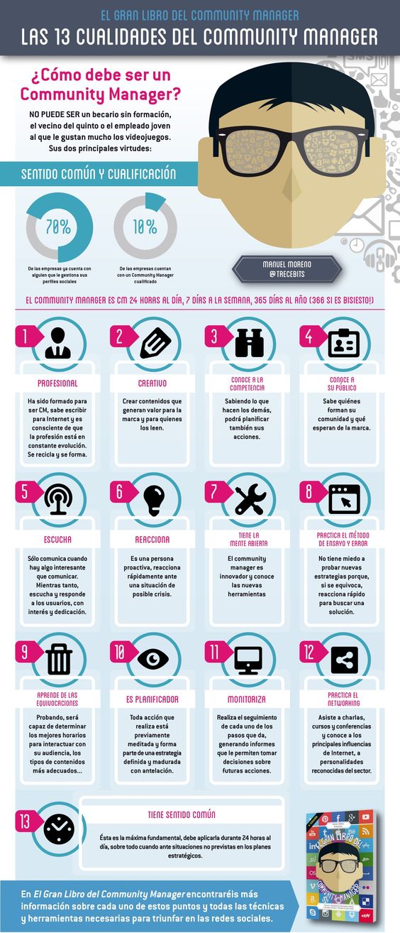 13 cualidades del community manager