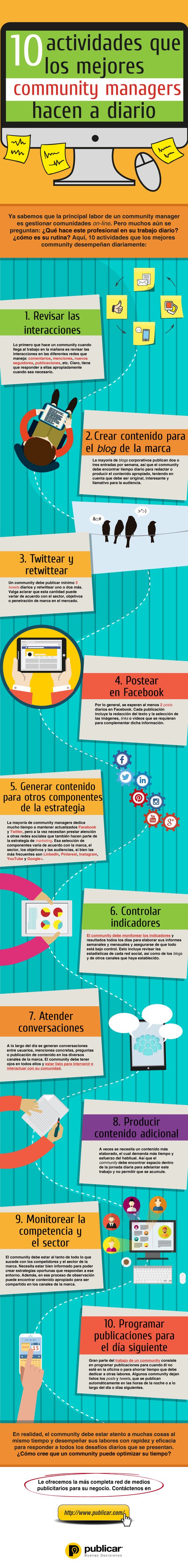 actividades diarias de community managers