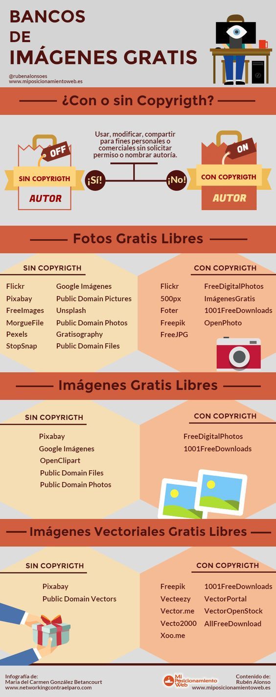 banco de imagenes para community managers