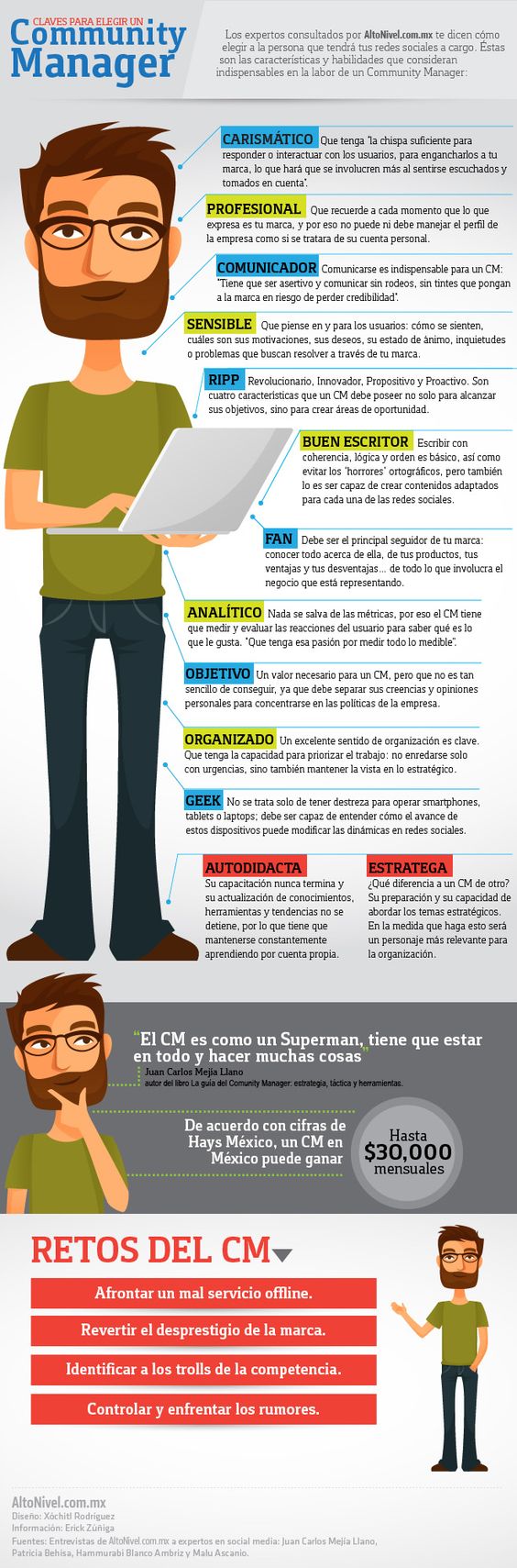 ser buen Community Manager - claves para elegir community manager