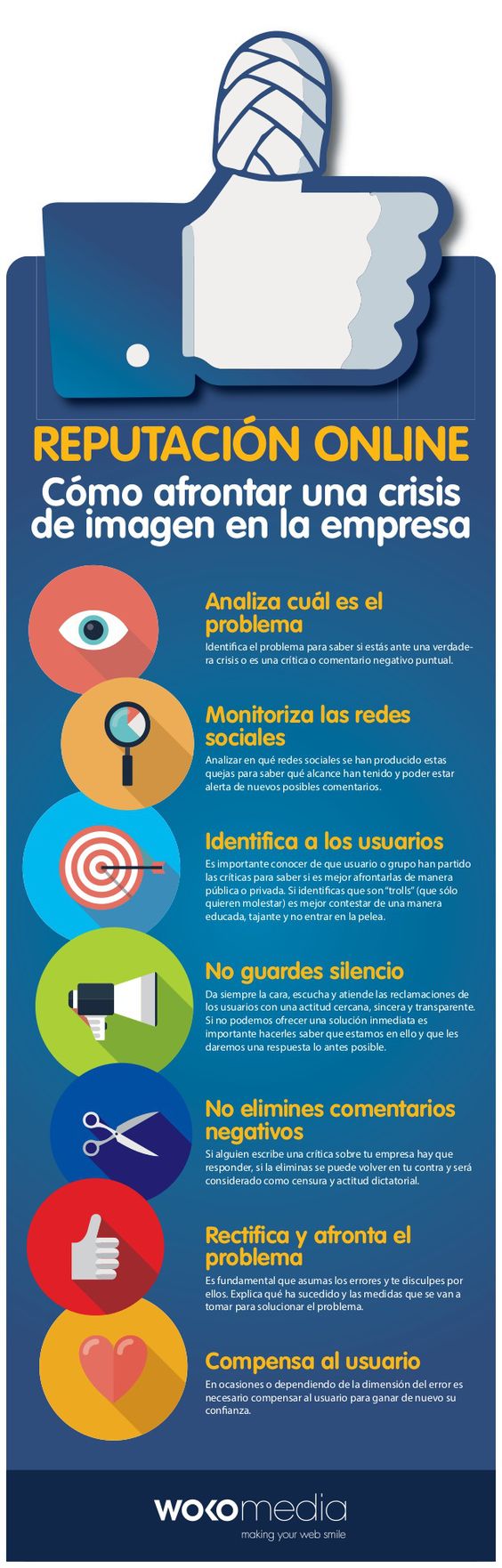 reputacion online