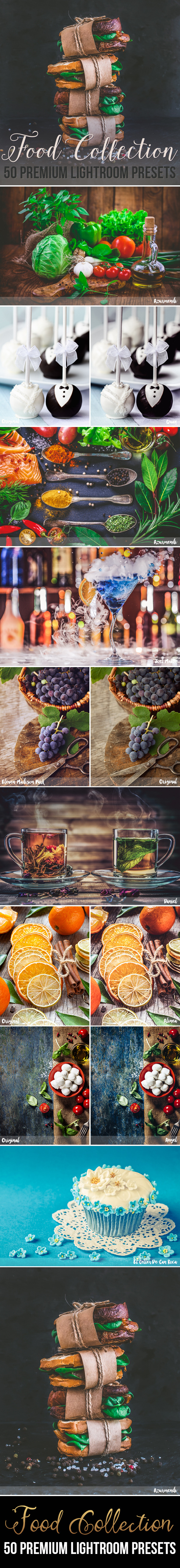 50 Premium Food Photography Lightroom Presets by beart-presets | GraphicRiver 