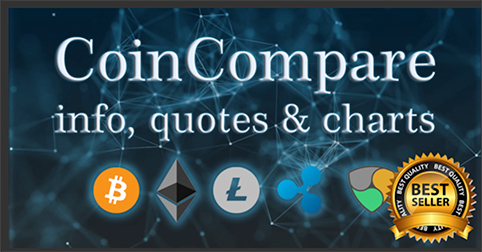 Crypto Compare | Coin Market Cap, Chart, Widget, Watchlist, News | All in One Cryptocurrency App by FinancialTechnology